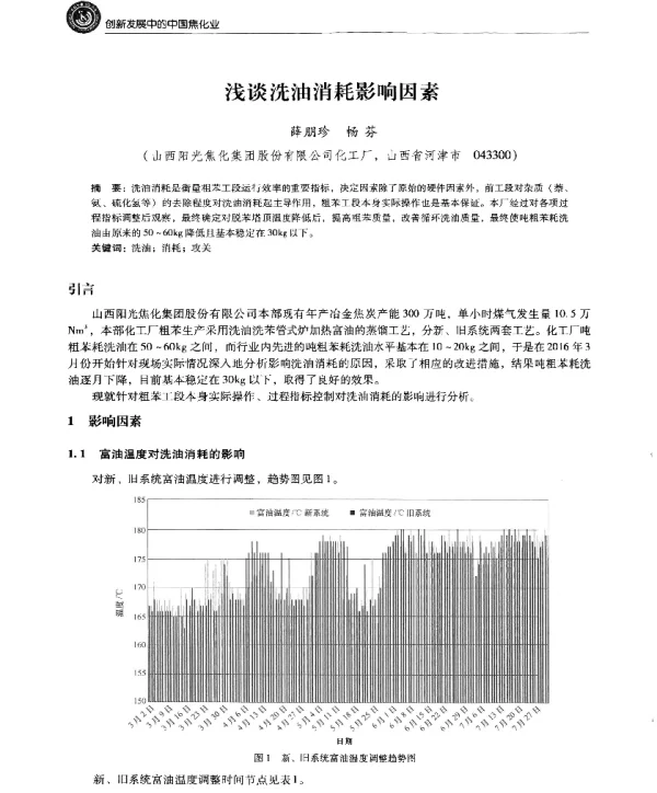 浅谈洗油消耗影响因素
