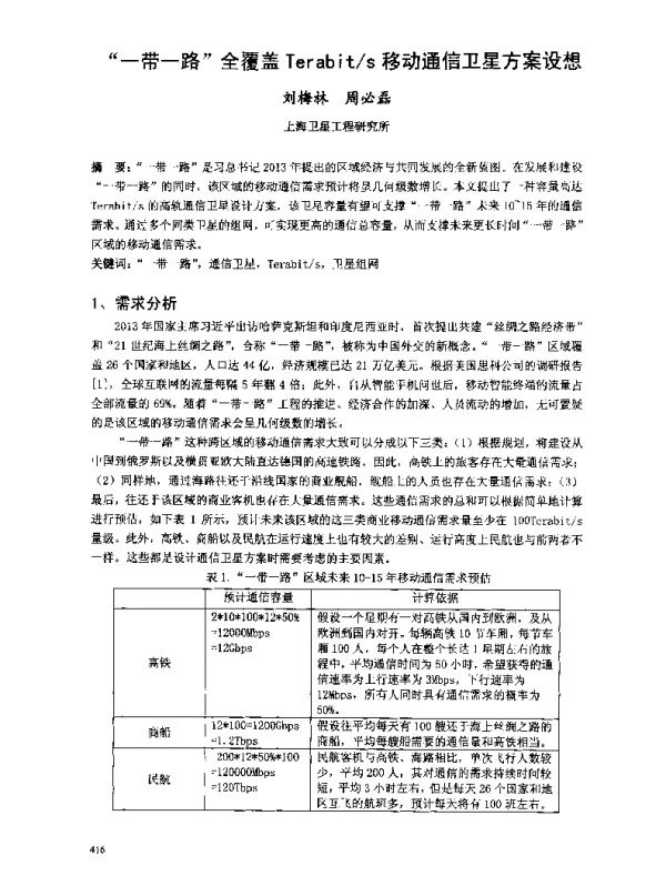 一带一路全覆盖Terabits移动通信卫星方案设想