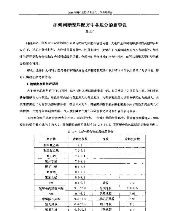 如何判断塑料配方中各组分的相容性