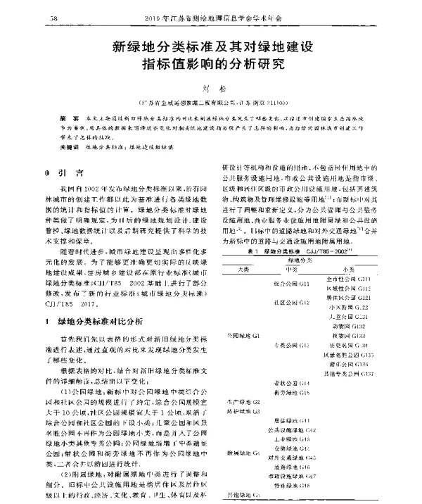 新绿地分类标准及其对绿地建设指标值影口的分析研究