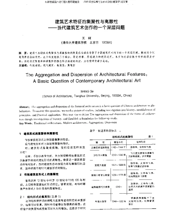 建筑艺术特征的集聚性与离散性--当代建筑艺术创作的一个深层问题