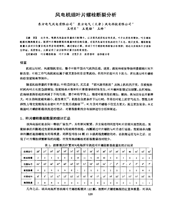 风电机组叶片螺栓断裂分析