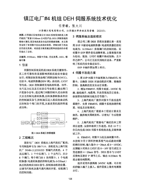 镇江电厂#4机组DEH伺服系统技术优化