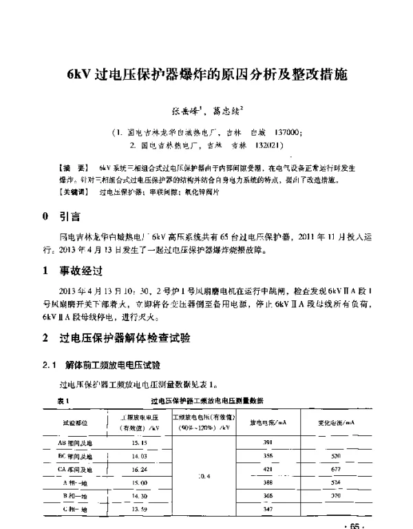6kV过电压保护器爆炸的原因分析及整改措施