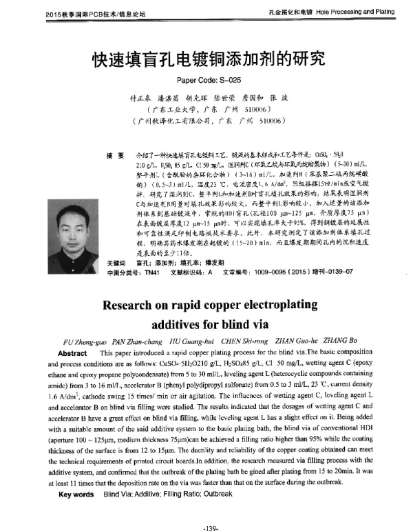 快速填盲孔电镀铜添加剂的研究
