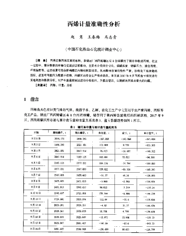 丙烯计量准确性分析