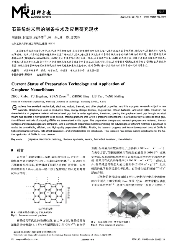 石墨烯纳米带的制备技术及应用研究现状