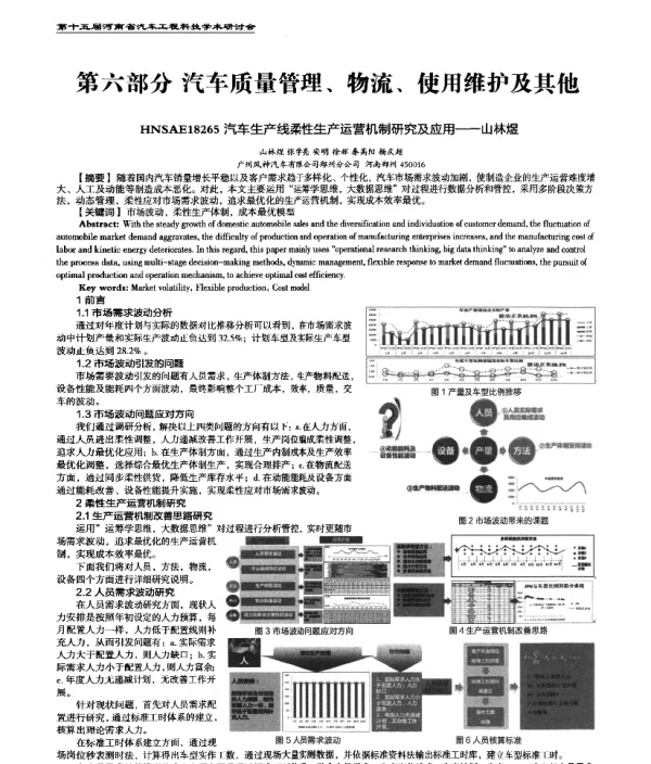 汽车生产线柔性生产运营机制研究及应用--山林煜