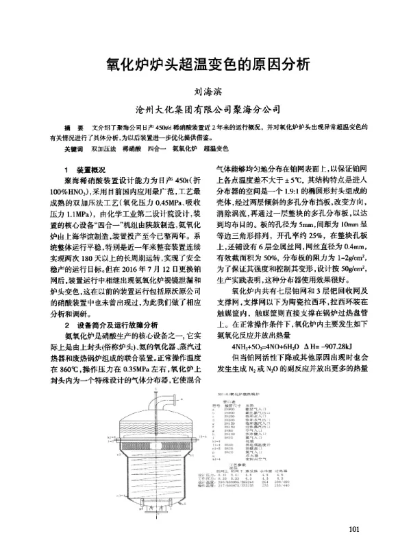 氧化炉炉头超温变色的原因分析