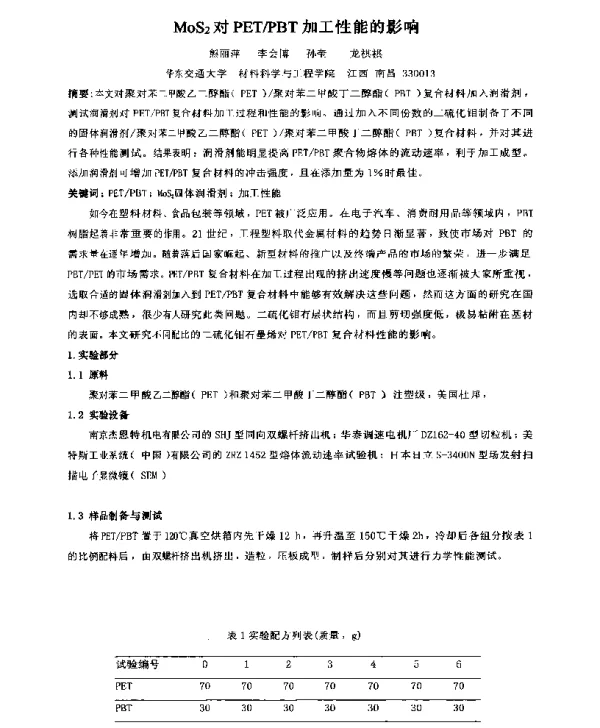 MoS2对PETPBT加工性能的影响