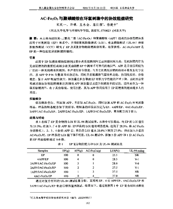 AC-Fe2O3与聚磷酸铵在环氧树脂中的协效阻燃研究