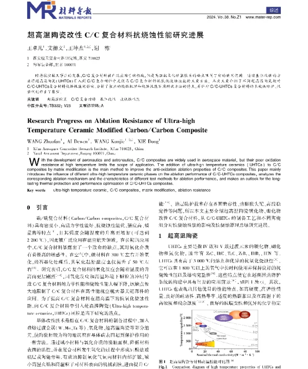 超高温陶瓷改性CC复合材料抗烧蚀性能研究进展