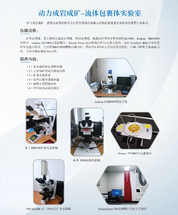 动力成岩成矿-流体包裹体实验室