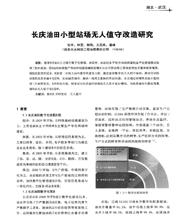 长庆油田小型站场无人值守改造研究