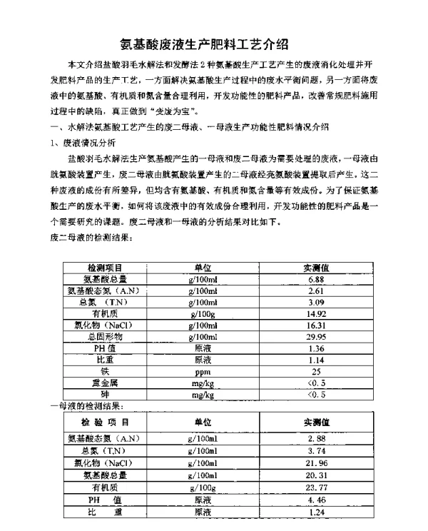 氨基酸废液生产肥料工艺介绍