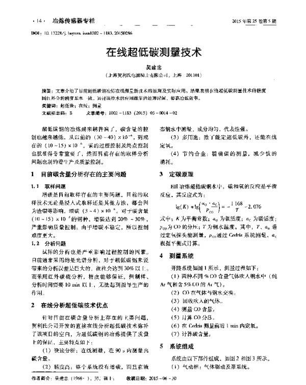 在线超低碳测量技术