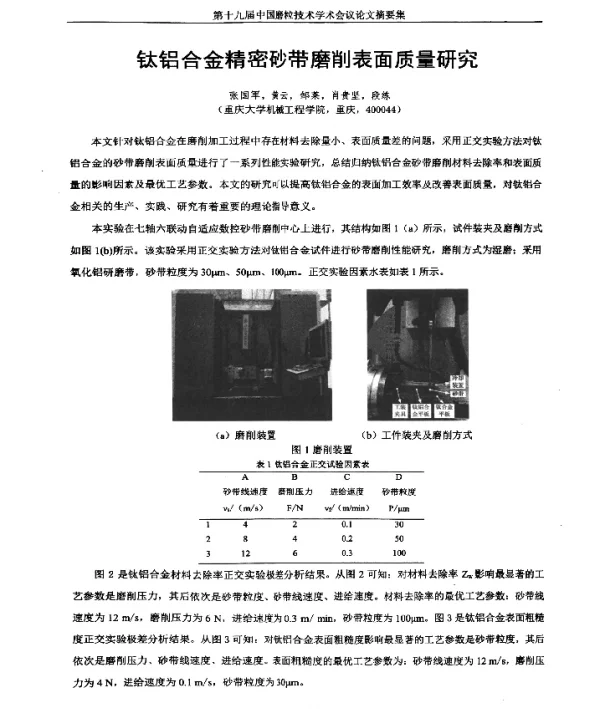 钛铝合金精密砂带磨削表面质量研究