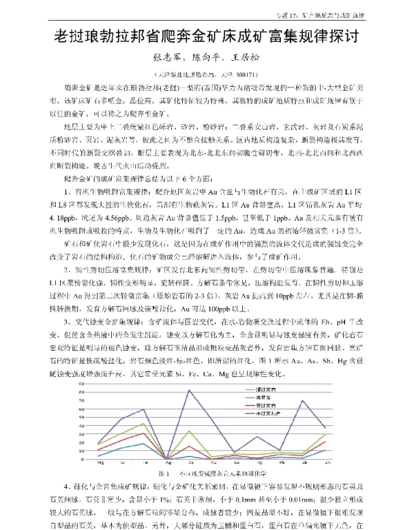 老挝琅勃拉邦省爬奔金矿床成矿富集规律探讨
