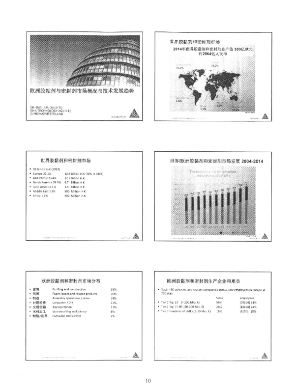 欧洲胶粘剂与密封剂市场概况与技术发展趋势