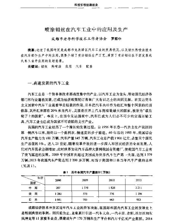 喷涂钼丝在汽车工业中的应用及生产