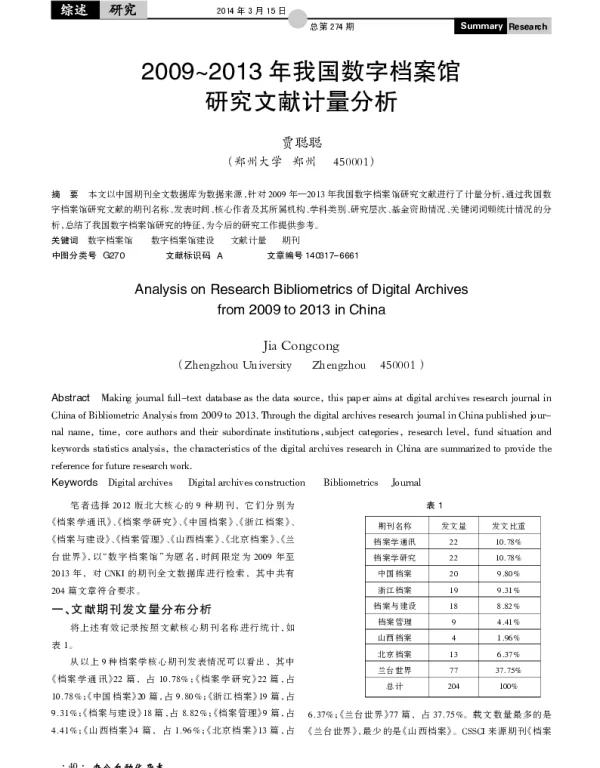 2009~2013年我国数字档案馆研究文献计量分析