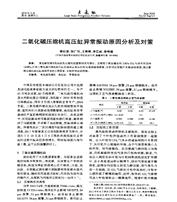 二氧化碳压缩机高压缸异常振动原因分析及对策
