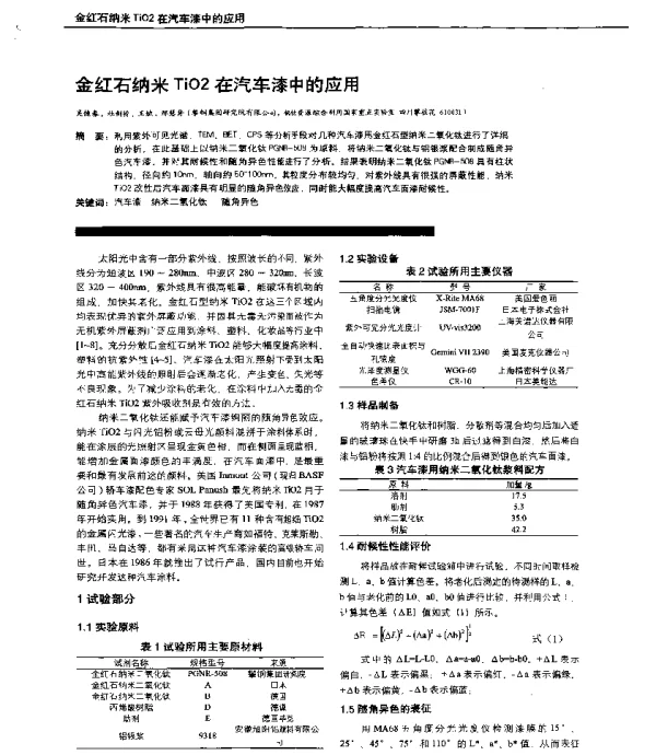 金红石纳米TiO2在汽车漆中的应用