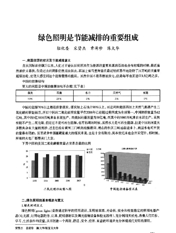 绿色照明是节能减排的重要组成