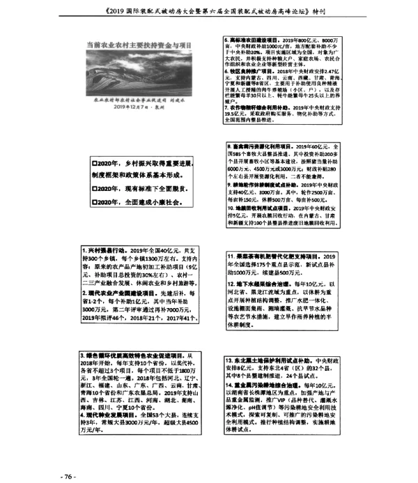 当前农业农村主要扶持资金与项目