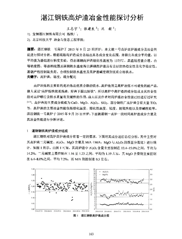 湛江钢铁高炉渣冶金性能探讨分析