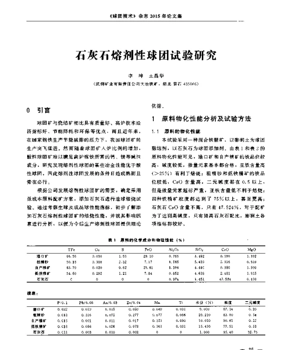 石灰石熔剂性球团试验研究