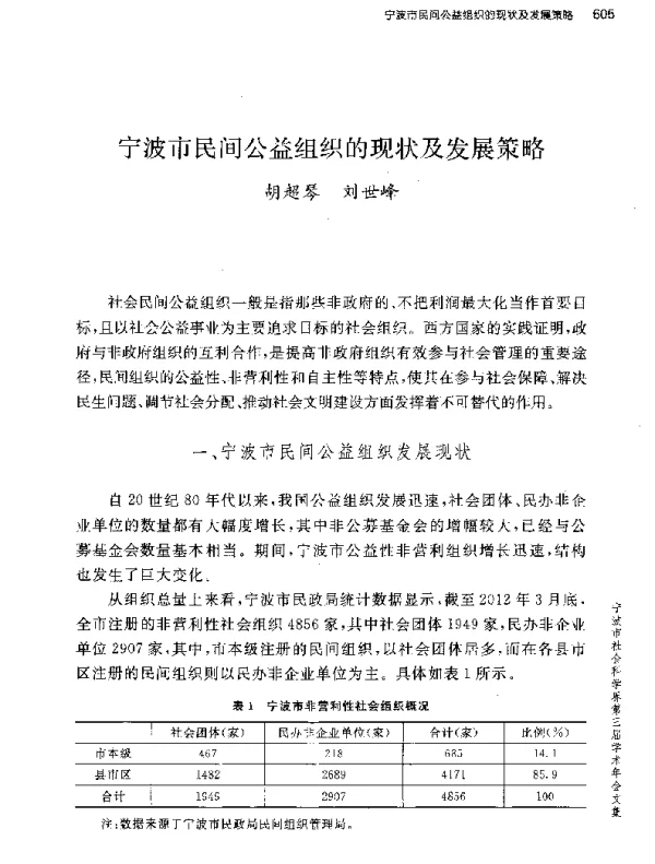 宁波市民间公益组织的现状及发展策略