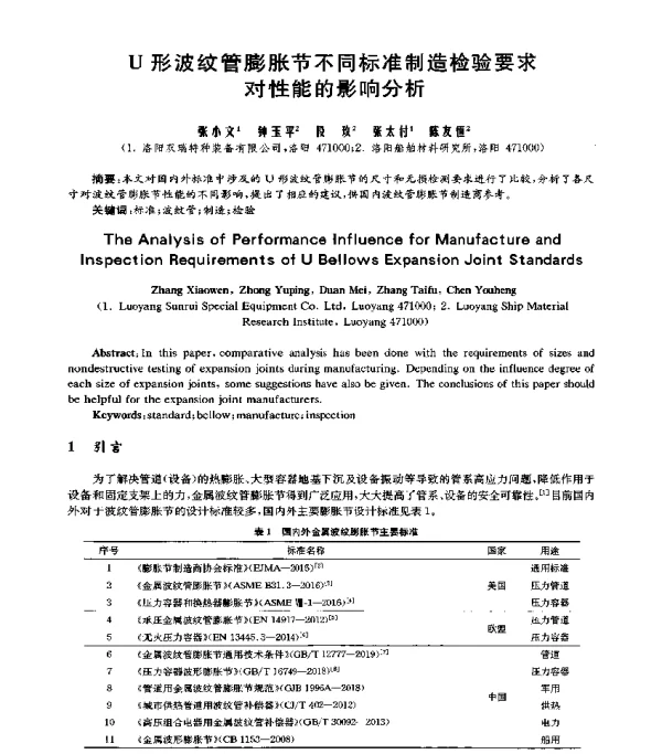 U形波纹管膨胀节不同标准制造检验要求对性能的影响分析