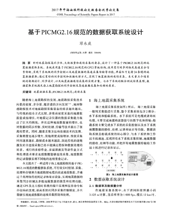 基于PICMG2.16规范的数据获取系统设计