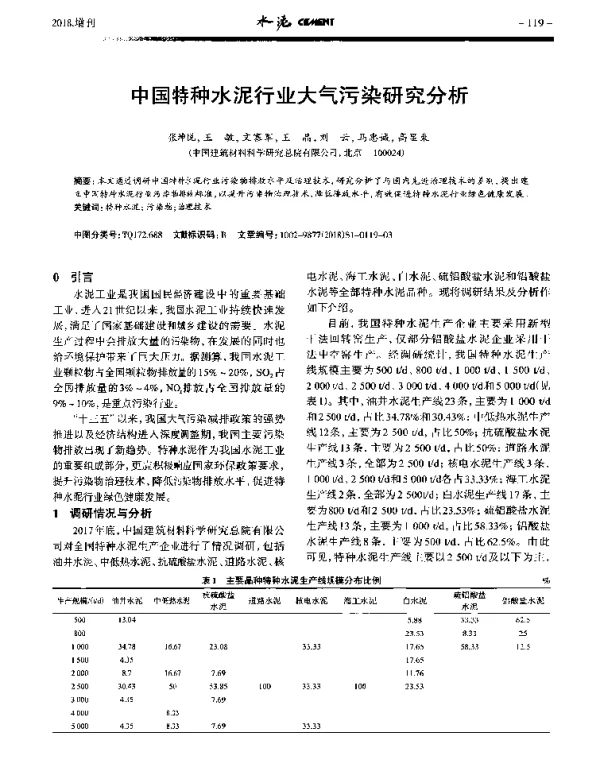 中国特种水泥行业大气污染研究分析