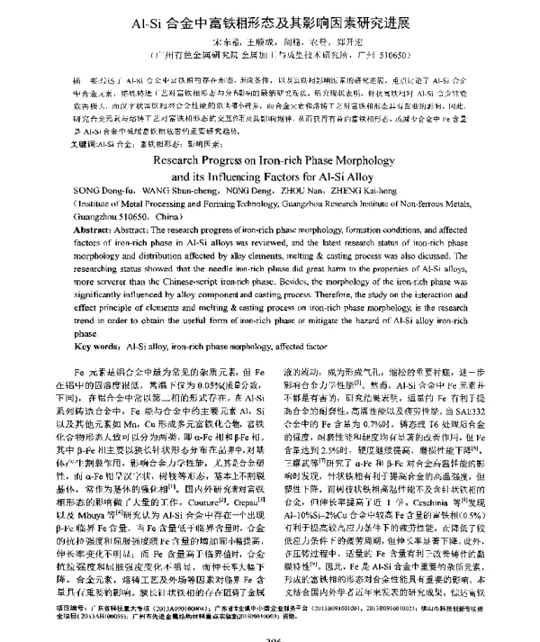 Al-Si合金中富铁相形态及其影响因素研究进展