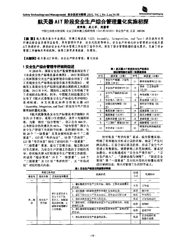 航天器AIT阶段安全生产综合管理量化实施初探