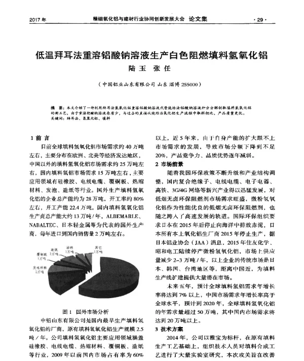 低温拜耳法重溶铝酸钠溶液生产白色阻燃填料氢氧化铝