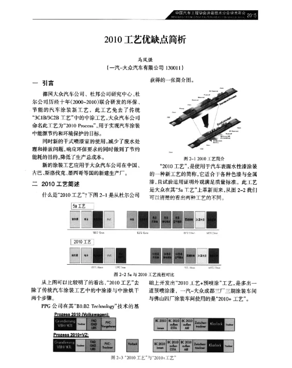 2010工艺优缺点简析