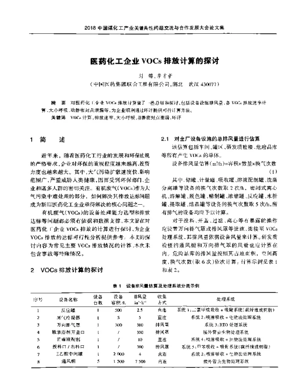 医药化工企业VOCs排放计算的探讨