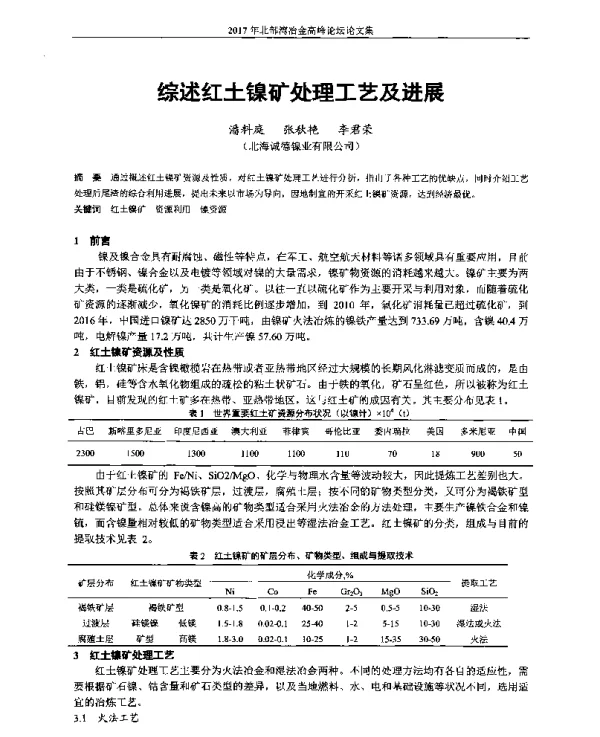 综述红土镍矿处理工艺及进展