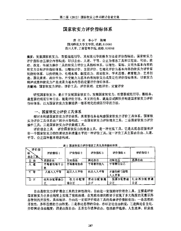 国家软实力评价指标体系