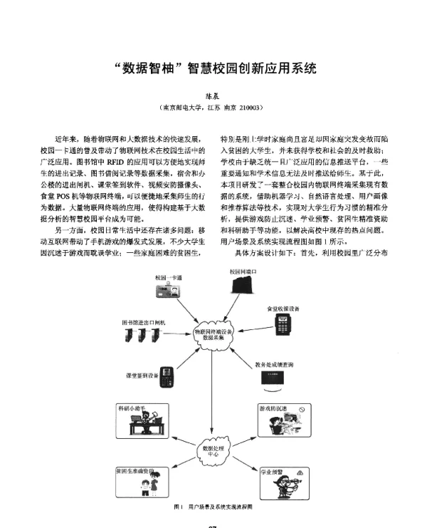 “数据智柚”智慧校园创新应用系统