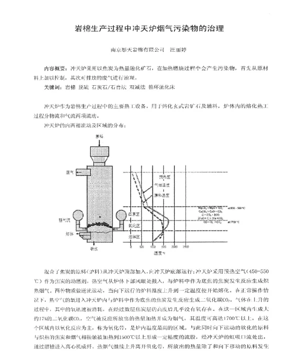岩棉生产过程中冲天炉烟气污染物的治理