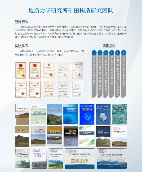 地质力学研究所矿田构造研究团队