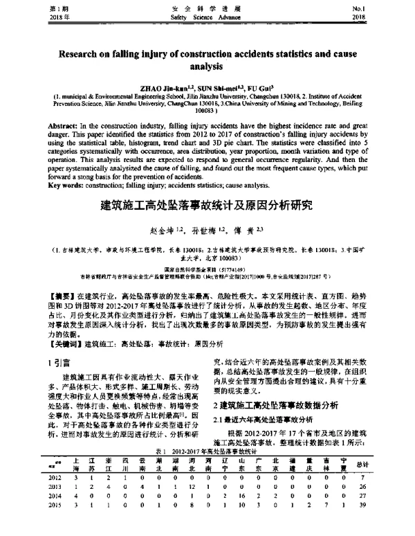 建筑施工高处坠落事故统计及原因分析研究