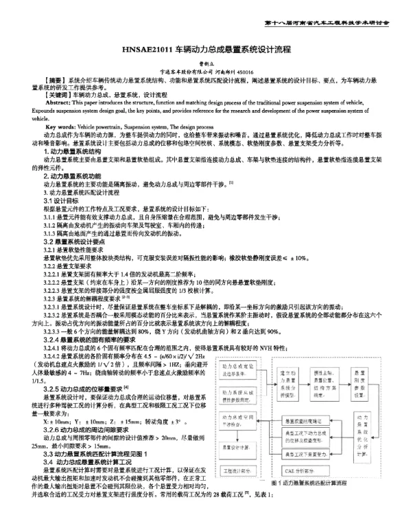 车辆动力总成悬置系统设计流程