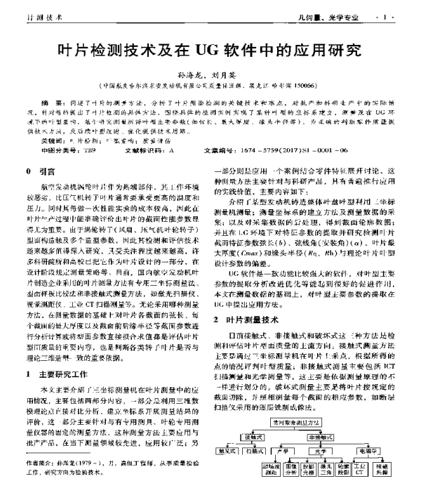 叶片检测技术及在UG软件中的应用研究