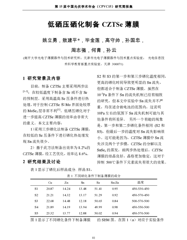 低硒压硒化制备CZTSe薄膜