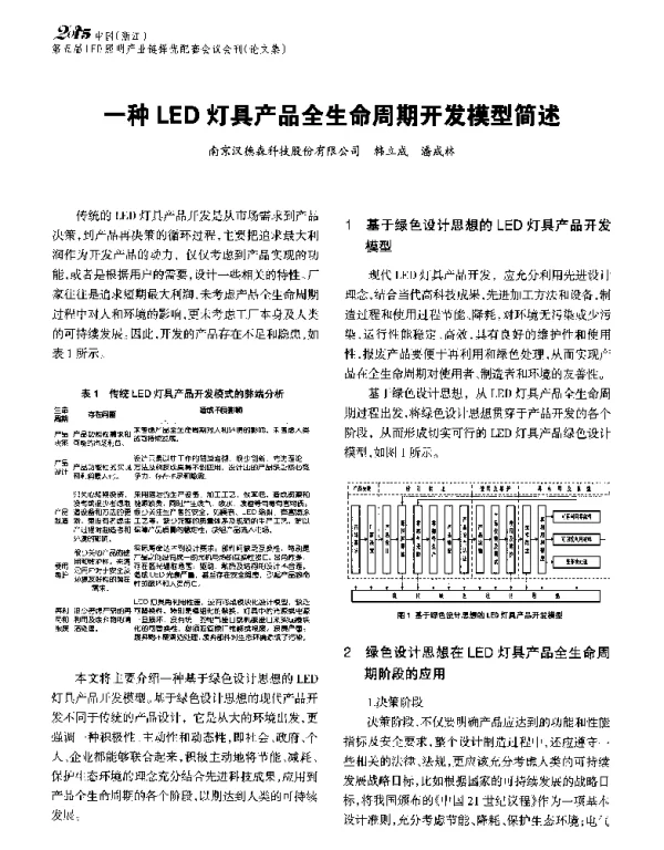 一种LED灯具产品全生命周期开发模型简述